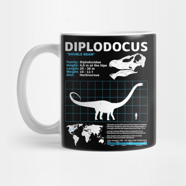 Diplodocus Fact Sheet by NicGrayTees